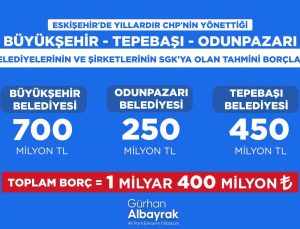 Başkan Albayrak, CHP’li belediyelerin SGK borçlarını açıkladı