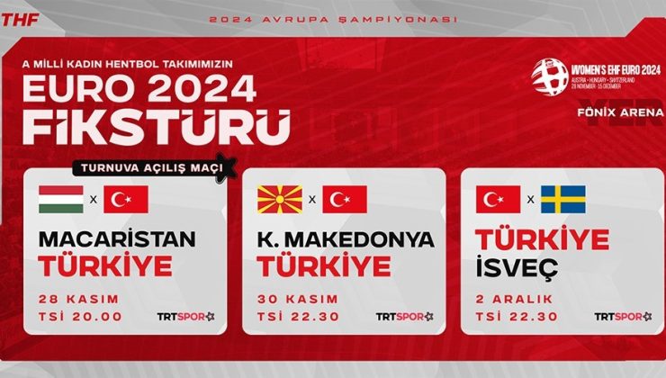 A Milli Kadın Hentbol Takımı’nın, 2024 Avrupa Hentbol Şampiyonası macerası başlıyor