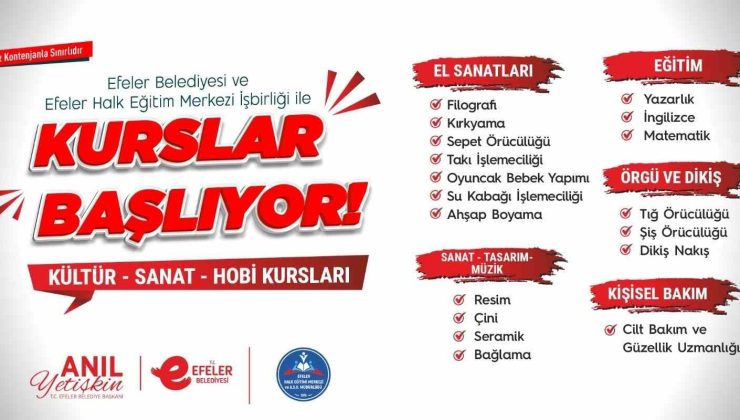 Başkan Yetişkin, Hanımevleri’ni kurslara açtı