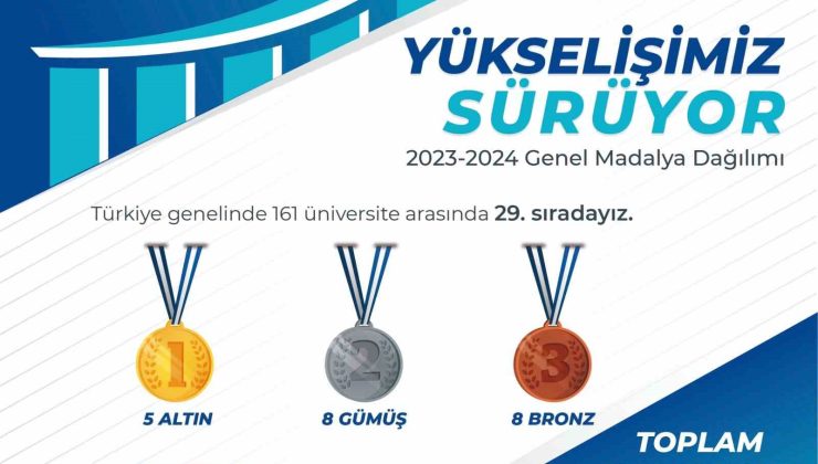 Bayburt Üniversitesinin üniversite sporlarındaki yükselişi 21 yeni madalyayla sürdü