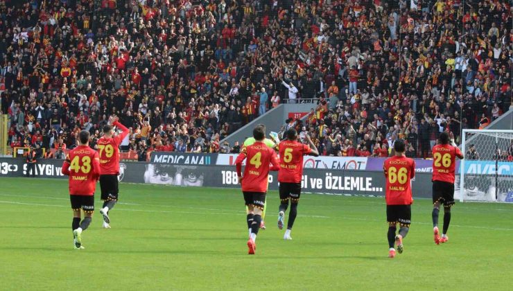 Trendyol Süper Lig: Göztepe: 0 – Konyaspor: 0 (İlk yarı)