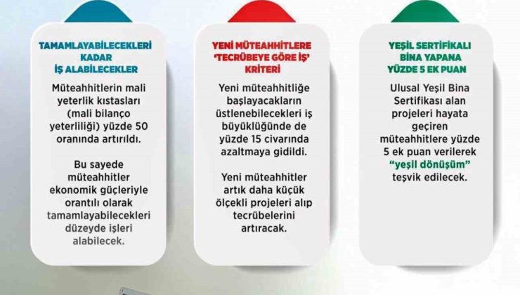 KAMİAD Başkanı Adıgüzel yeni müteahhitlik düzenlemesini değerlendirdi