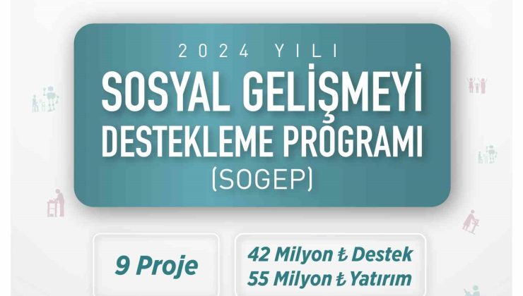 SOGEP desteği ile Orta Karadeniz’e 55 milyon TL yatırım