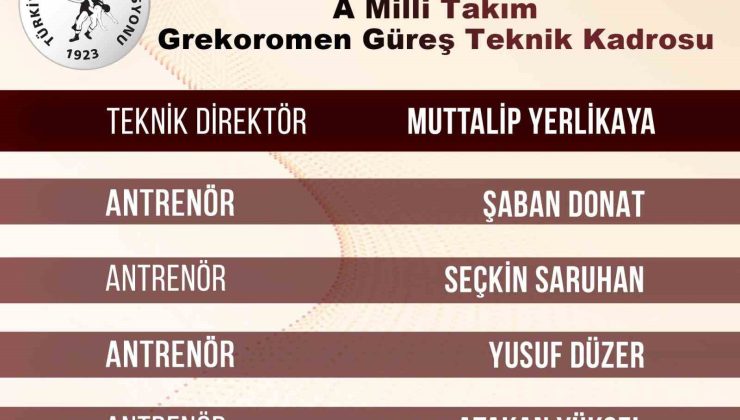 Grekoromen güreşte A Milli Takım teknik kadrosu açıklandı