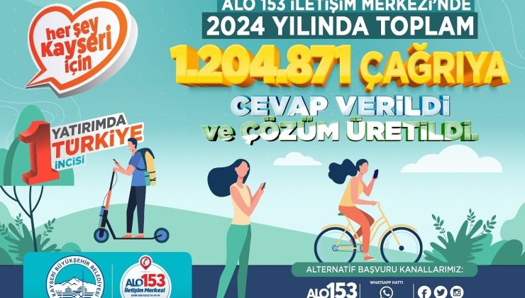 Kayseri’nin sesine kulak veren Alo 153 2024’te rekor kırdı