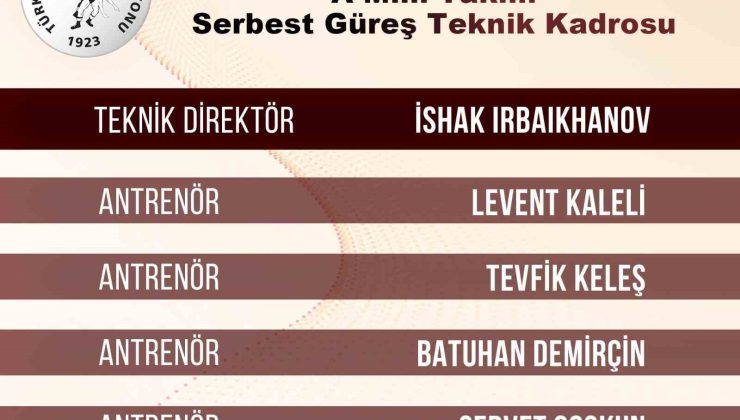 Serbest güreşte A Milli Takım teknik kadrosu açıklandı